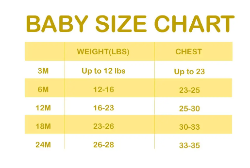 Baby Blue Stripe 3 Piece Set - abcthreads